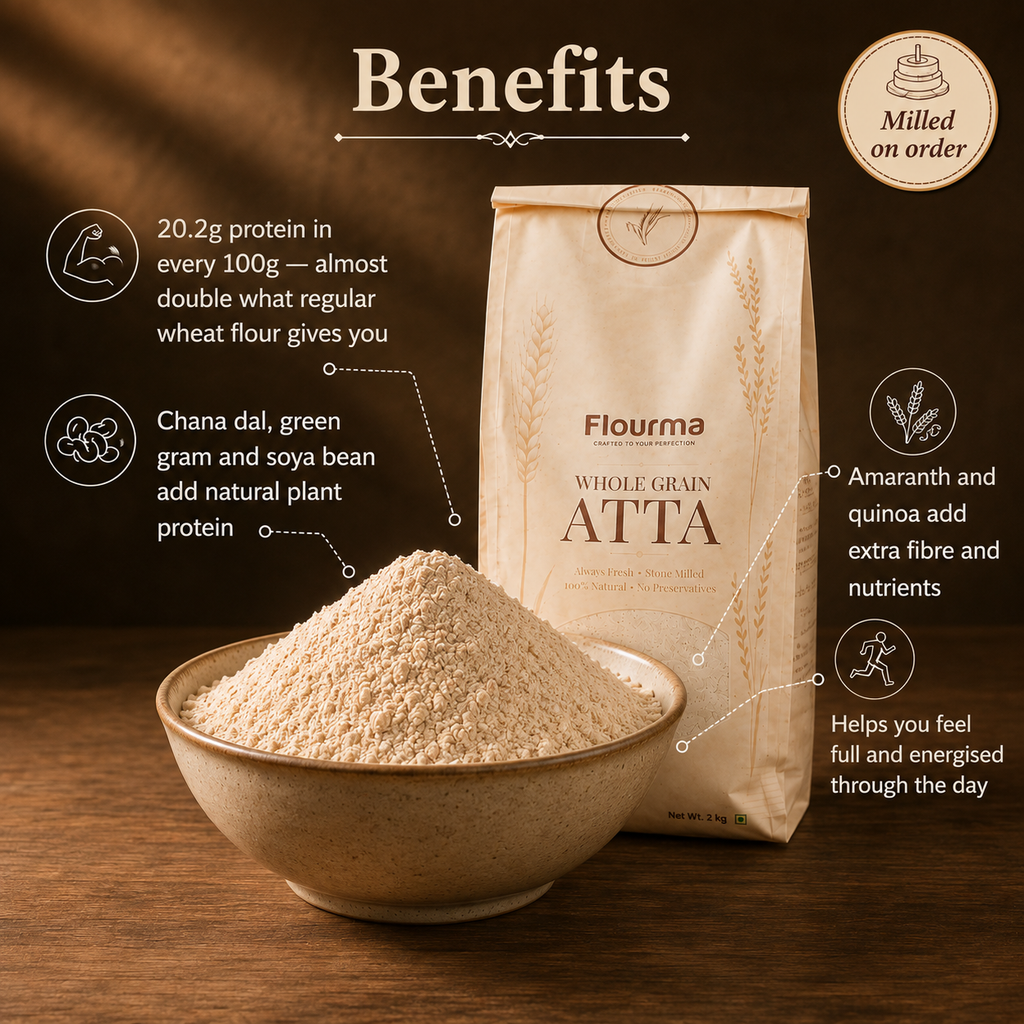 Multigrain Protein