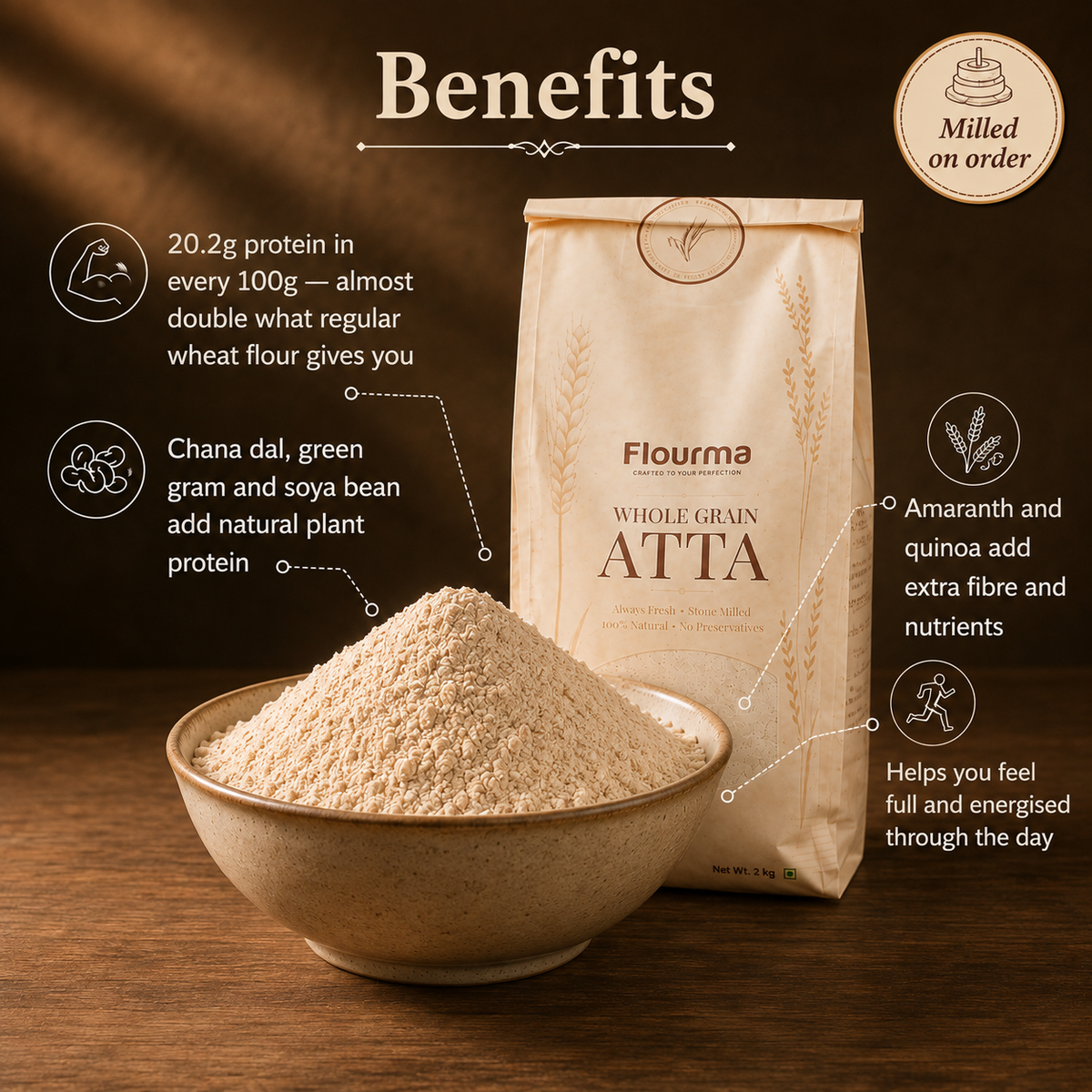 Multigrain Protein