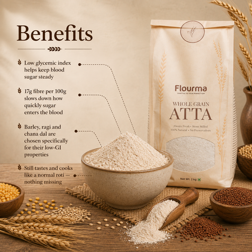 Diabetes Friendly - Low GI Atta