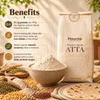 Advanced Protein Nutrition