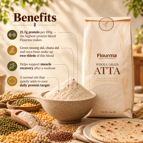 Advanced Protein Nutrition