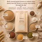 Diabetes Friendly - Low GI Atta