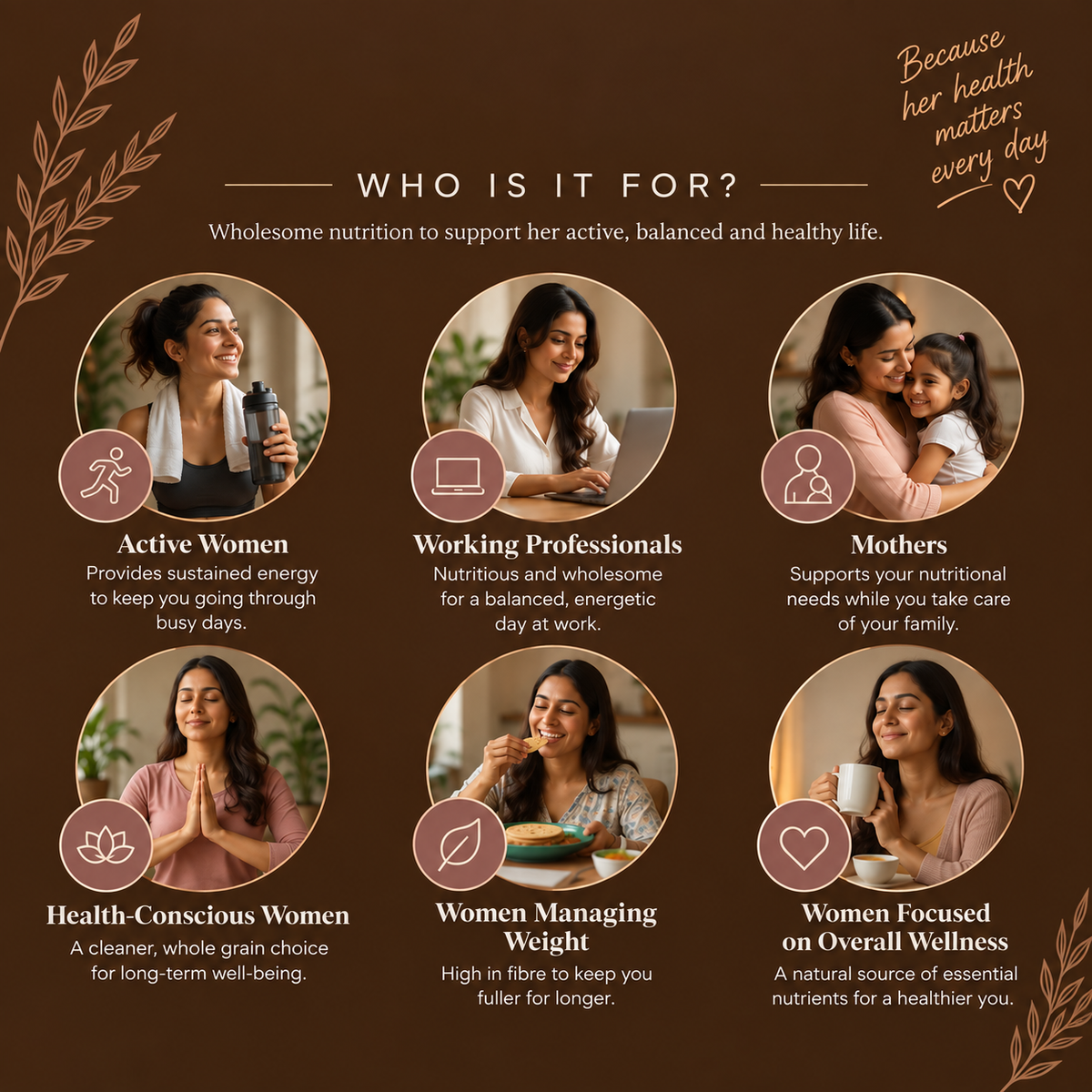 Women's Wellness Atta