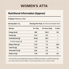 Women's Wellness Atta
