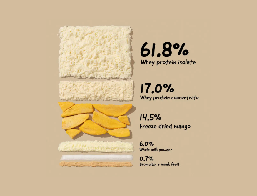 Multigrain Protein (Copy)