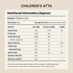 Growing Kids Atta