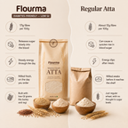 Diabetes Friendly - Low GI Atta