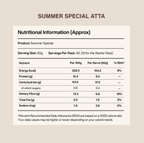 Cooling Grains Atta